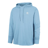 TEXAS RANGERS COOPERSTOWN IMPRINT FORWARD '47 HOOD POWDER BLUE