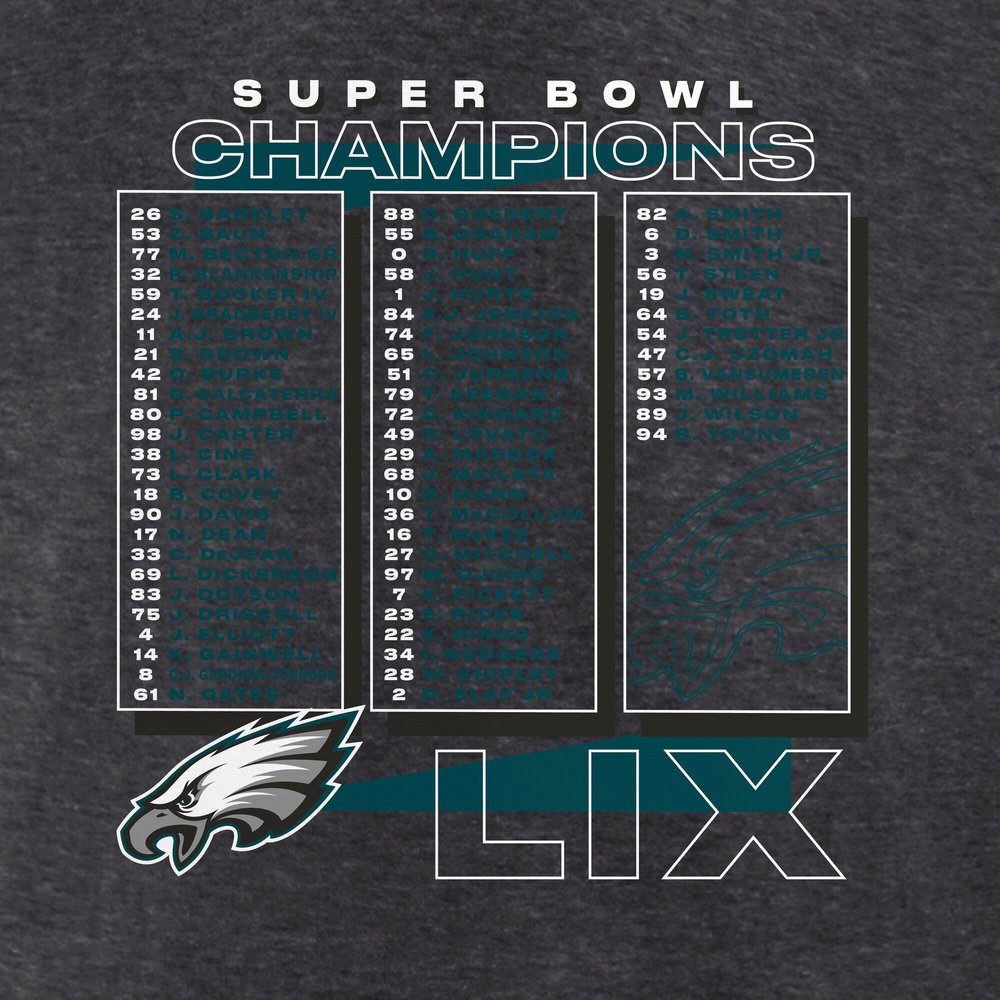 Men's Philadelphia Eagles Heather Charcoal Super Bowl LIX Champions Roster T-Shirt 