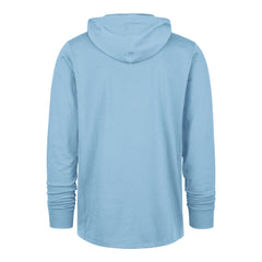 TEXAS RANGERS COOPERSTOWN IMPRINT FORWARD '47 HOOD POWDER BLUE